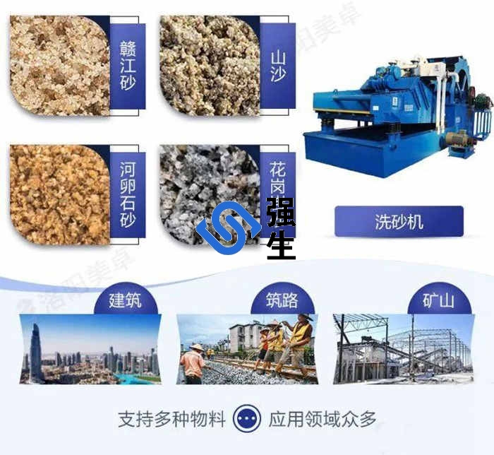 新型洗沙機(jī)